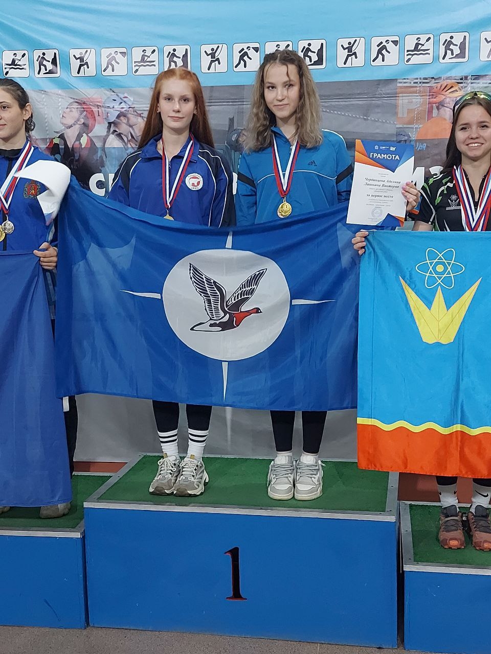 Зеленогорск спорт