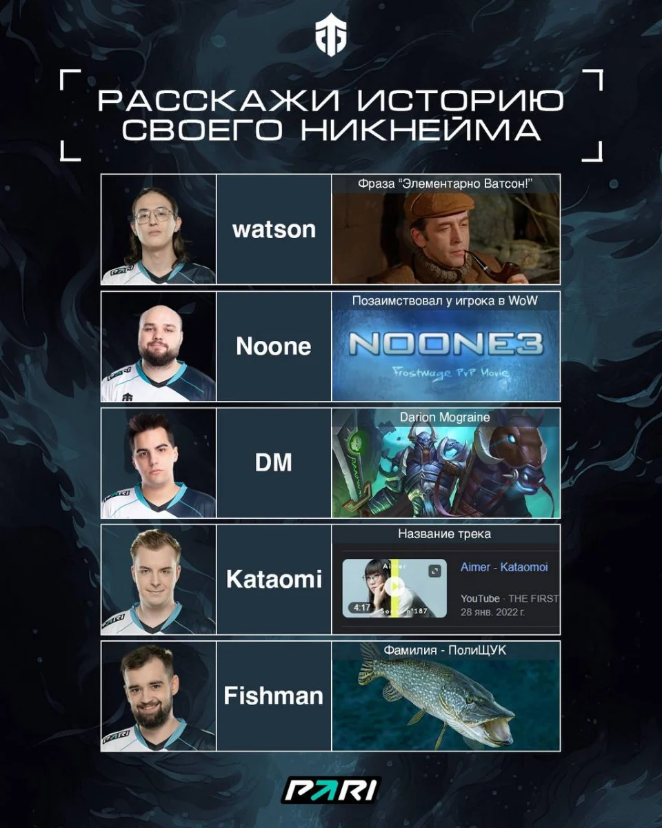 Br аббревиатура. название для канала. телеграм канал для изучения англ. оригинальное название канала. оригинальное название канала.