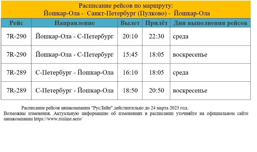 самолёт йошкар-ола санкт-петербург расписание. расписание автобусов йошкар-ола краснооктябрьский на 2022 год. йошкар-ола краснооктябрьский расписание. расписание автобусов йошкар-ола санчурск 2023. самолёт москва йошкар-ола расписание.