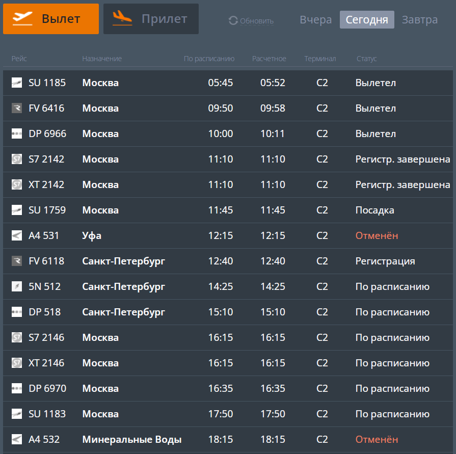 Аэропорт Волгоград табло вылета. Расписание аэропорта Волгоград на сегодня.