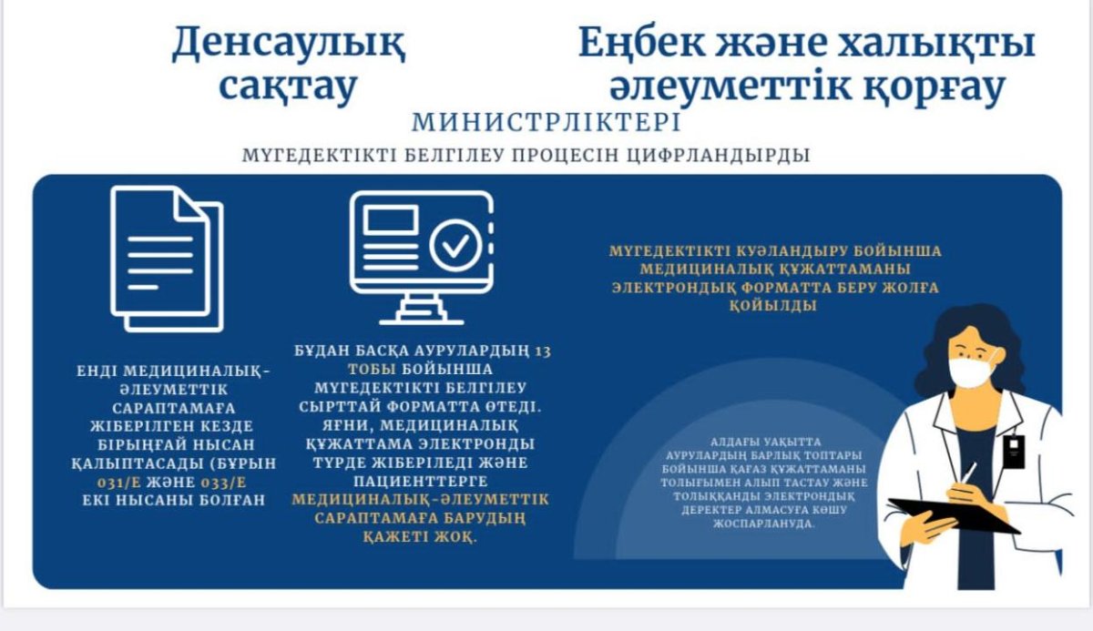 Стандартом для передачи медицинских изображений является