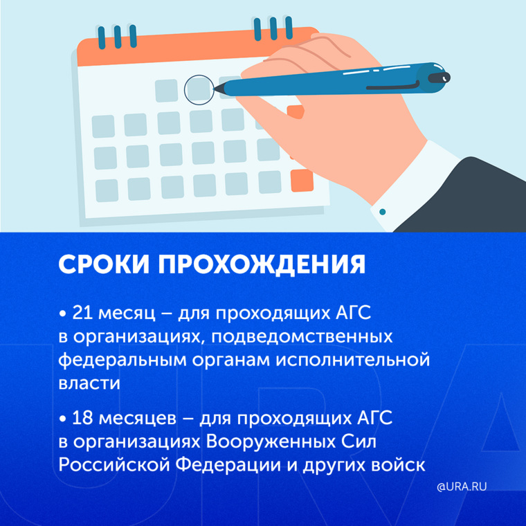 Альтернативная служба плюсы и минусы. Обновили список профессий. Минтруд утвердил список профессий для альтернативной службы.