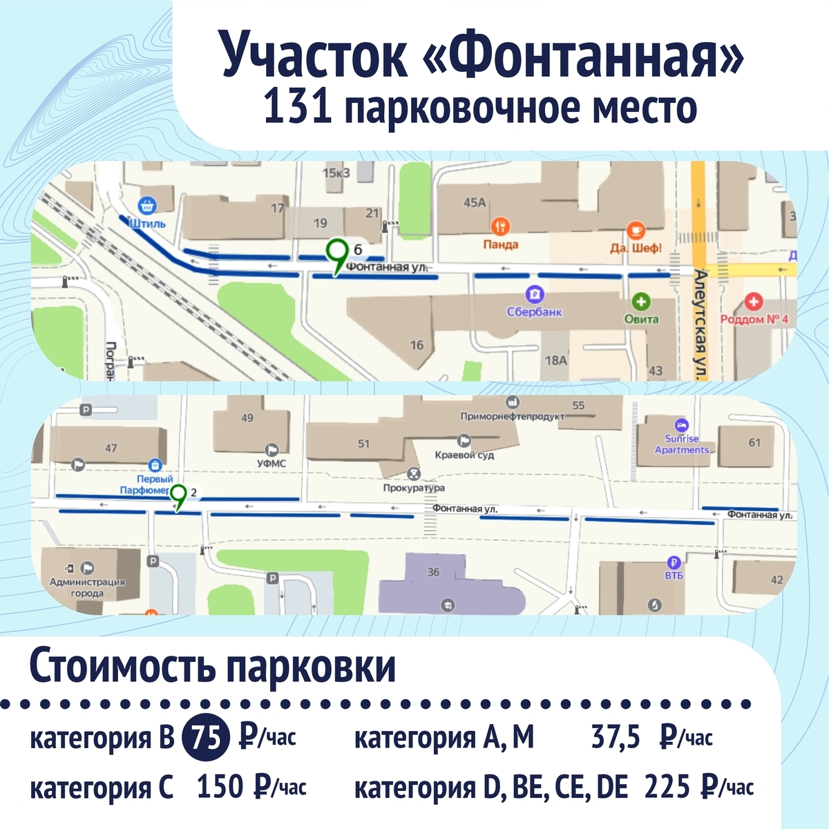 паркомат в катаре. цифровое приморье владивосток парковка. цифровое приморье владивосток парковка. платные парковки на октябрьской набережной. платная парковка схема.