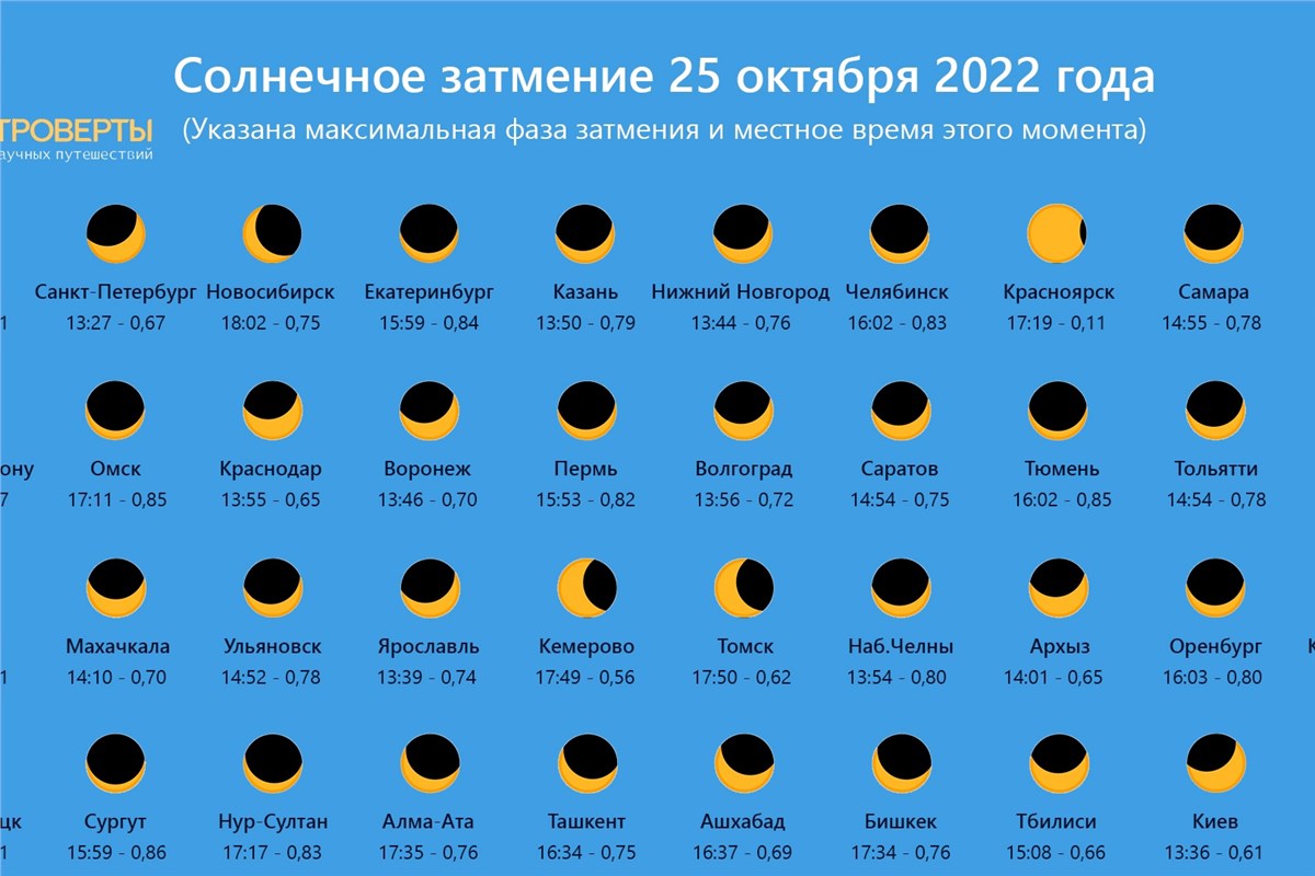 манга solar eclipse читать фото 30