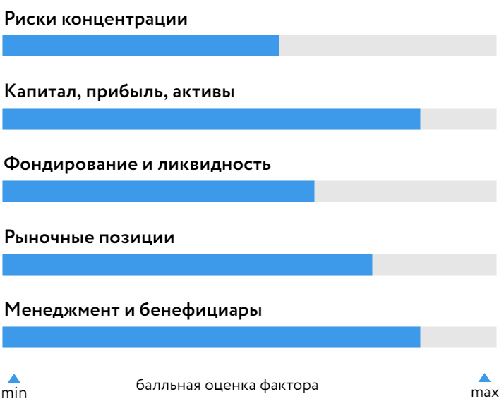 Дом.рф_БОСК_260724.png
