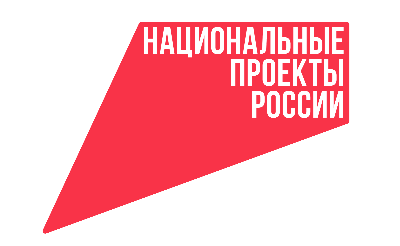 Какие национальные проекты реализуют в Югорске в 2025 году?