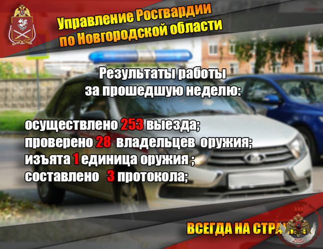 Новгородские росгвардейцы за неделю осуществили 253 выезда на охраняемые объекты по сигналу «тревога»