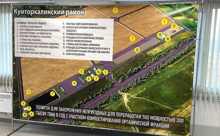 Сенаторы РФ ознакомились с инфраструктурой по переработке и утилизации отходов в Республике Дагестан и с внедрением новых технологий в области обращения с ТКО