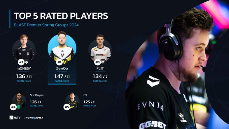 Spring groups 2024. Spring groups 2024. Spring groups 2024. Spring groups 2024. Spring groups 2024.