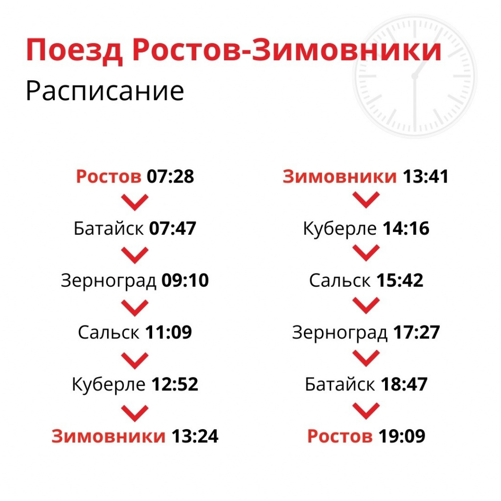 электрички ростов брюховецкая. ростов зимовники электричка. электропоезд. ростов пригородный жд вокзал платформы. новые электрички.