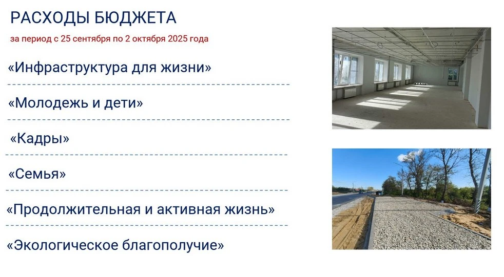 На Орловщине за неделю на нацпроекты выделено 449 млн рублей