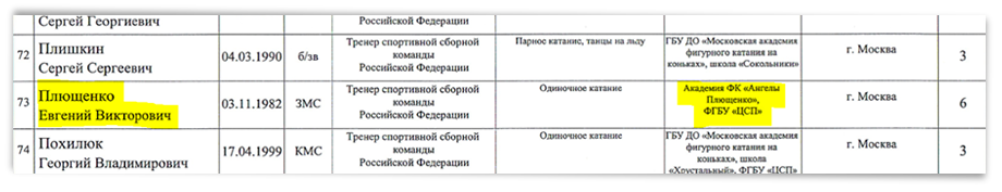 Евгений Плющенко совмещает работу в двух местах.