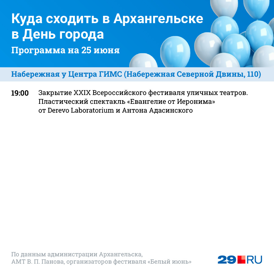Какие планы на день рождения ребенка