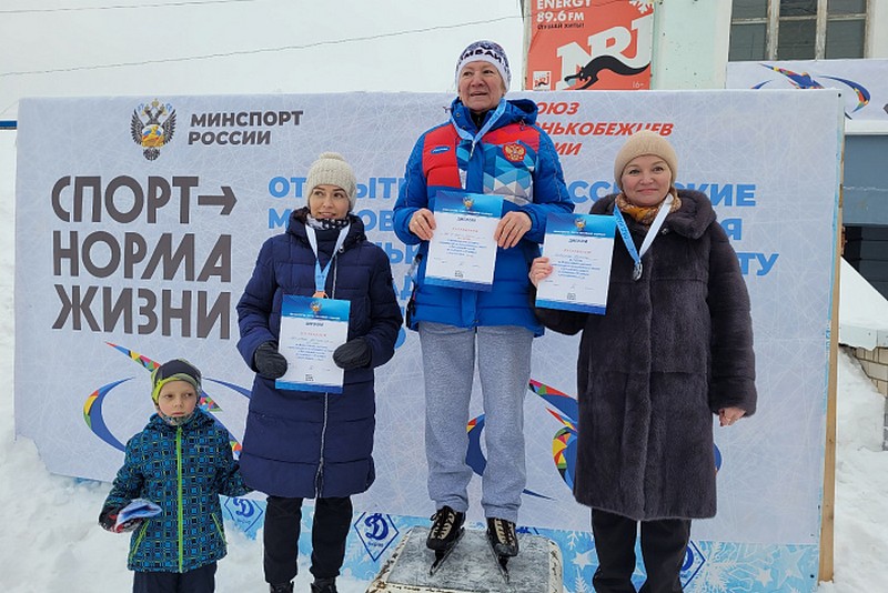 Министерство спорта и туризма кировской области