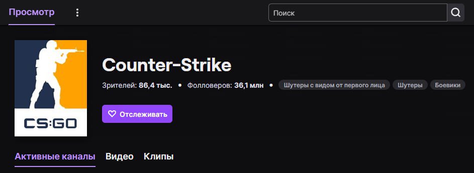 Twitch cs2