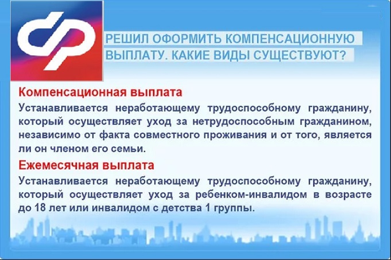 Компенсационные выплаты неработающим трудоспособным лицам. Выплата по уходу за пенсионером старше 80. Выплаты лицам, осуществляющим уход за нетрудоспособными гражданами. Выплаты лицам осуществляющим уход нетрудоспособными гражданами. Выплаты по уходу за инвалидом 1 группы.