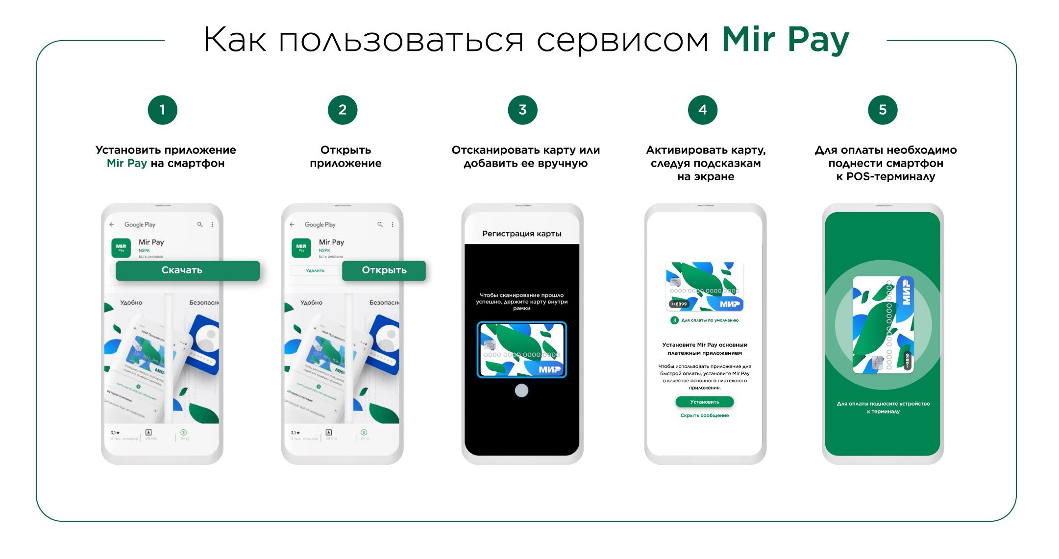 Карта мир проезд в метро