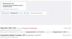 Давид Сарашвили пробовал себя в бизнесе