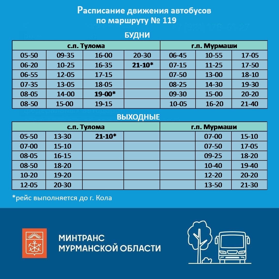 Расписание автобусов мурманск 30. Расписание автобуса 119 Мурмаши Тулома. Маршруты автобусов Мурманск. Расписание 119 автобуса Тулома. Автобус 1 Мурманск.