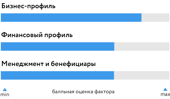 МИСК_БОСК_160924.png