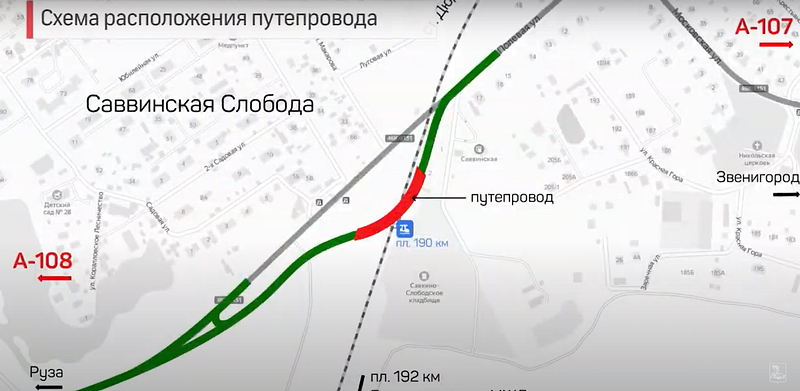 «Это бандитская схема»: народный сход против платного путепровода ...