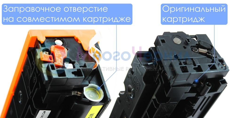 Отличия от оригинальной конструкции HP 415A, 415X, W2030A, W2030X для M454dn, M454dw, M479dw, M479fdn, M479fdw