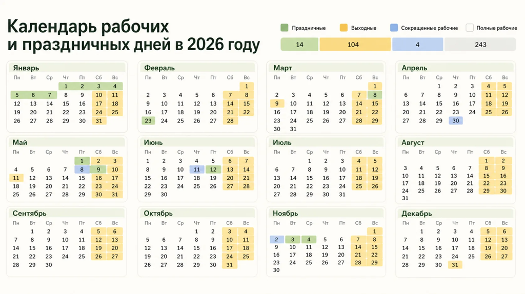 Следующие длинные выходные ждут брянцев с 12 по 14 июня