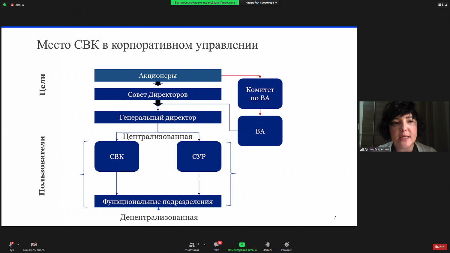 Виды внутреннего контроля. Классификация внутреннего контроля. Структура внутреннего контроля банка. Система внутреннего контроля схема.