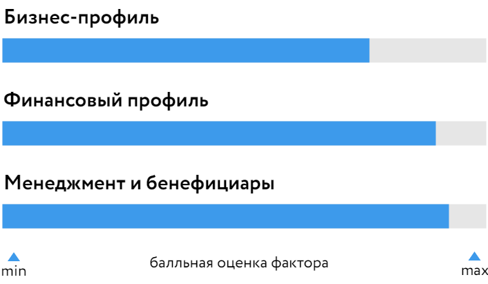 Акрон_БОСК_290125.png