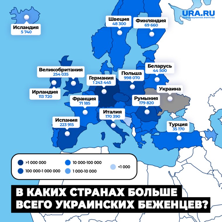 Количество украинских беженцев за рубежом (данные актуальны на февраль 2025 года)