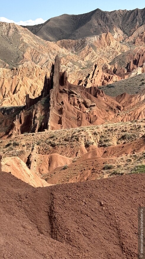 «Сказка» странствий