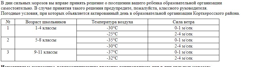 Актированные дни нижневартовск