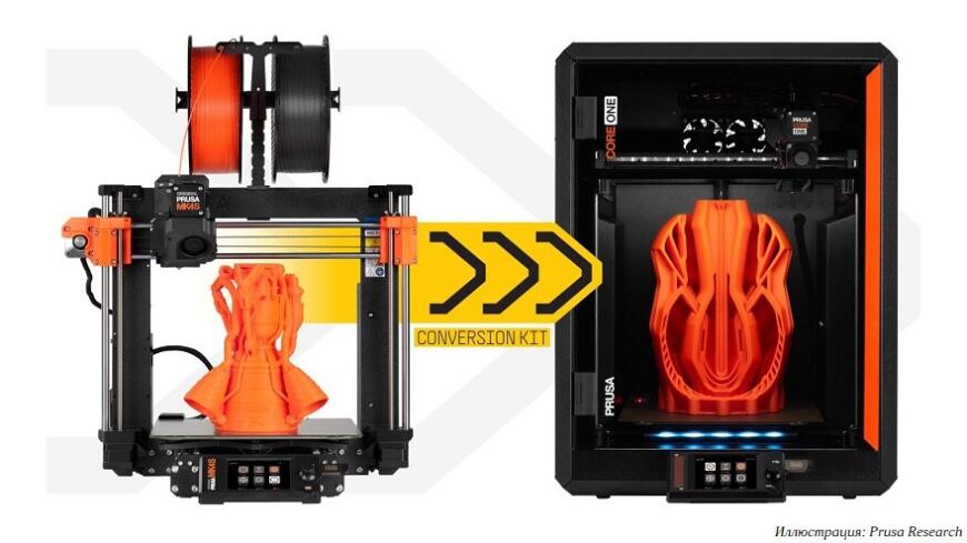 Компания Prusa Research выпустила 3D-принтер CORE One