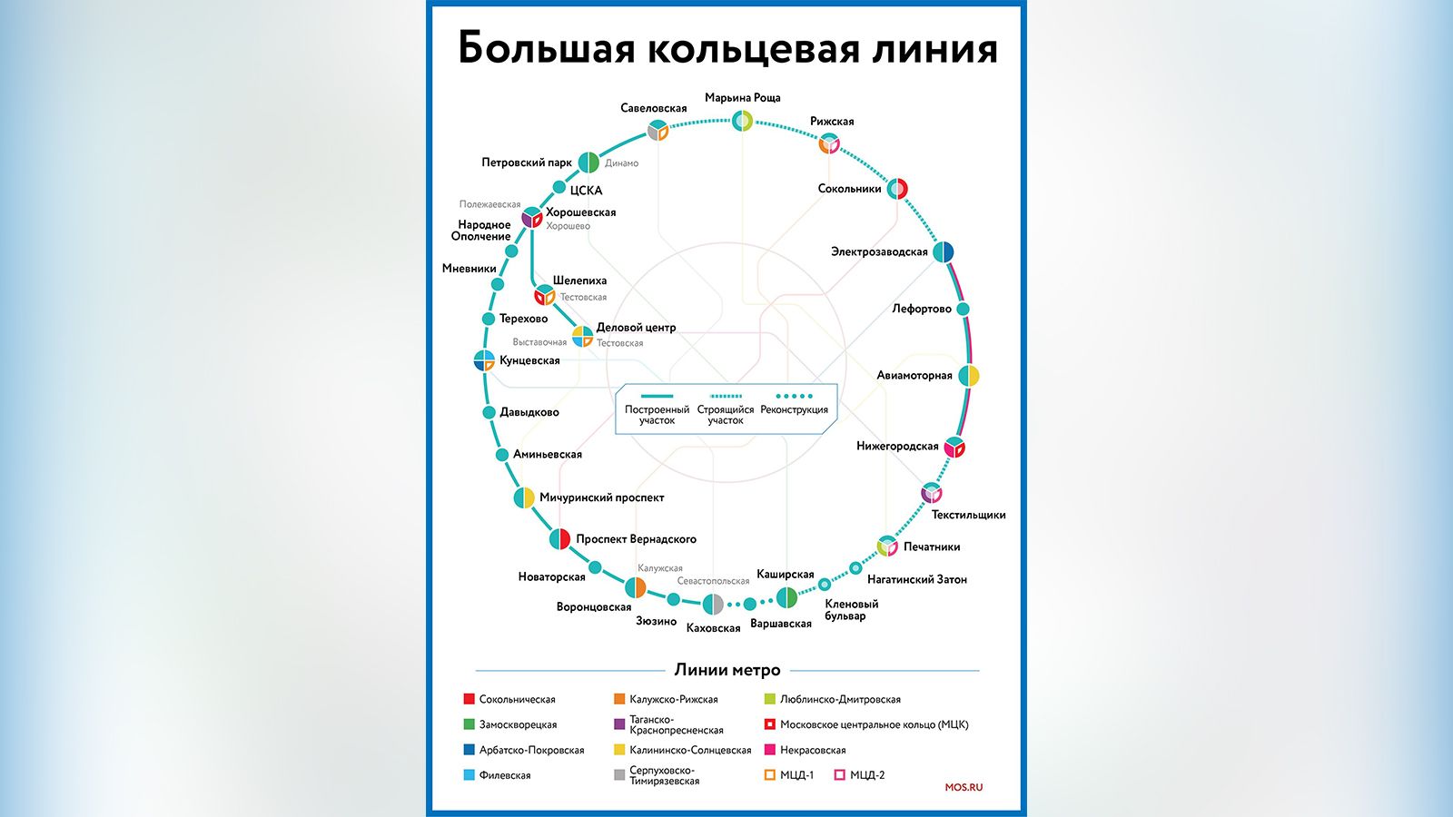 Кольцевая линия метро Москвы схема 2023