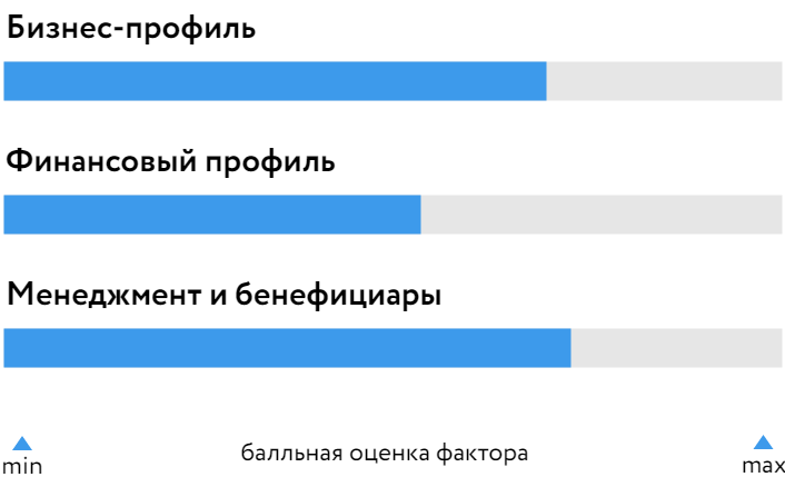 Инкаб_БОСК_280524.png
