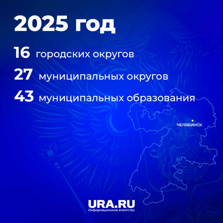 В 2025 году округами станут все районы области, а сельских муниципалитетов не останется