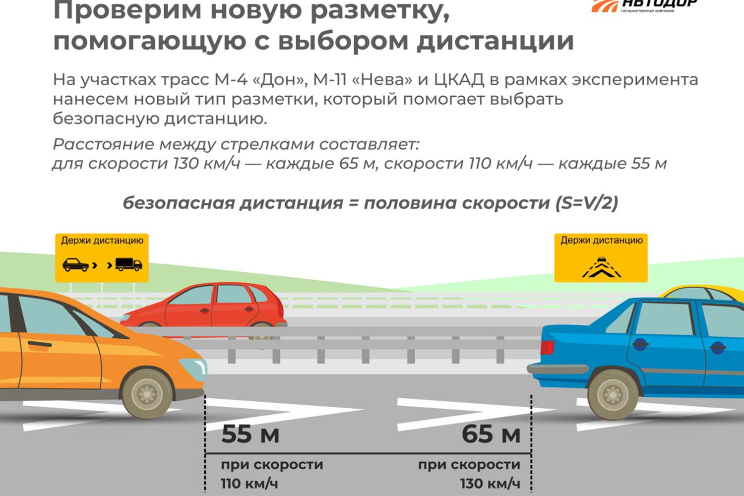 На рисунке представлен слайд с авторазметкой установите соответствие между цифрами и обозначенными