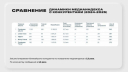 Jetlend провел IPO: как PR помог платформе привлечь 476 миллиарда рублей