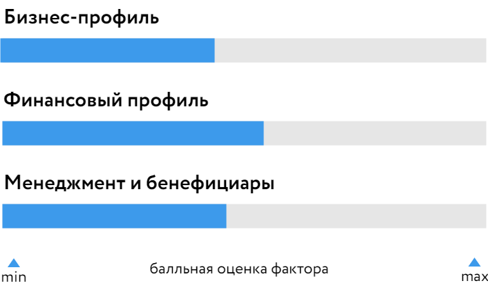 ГТС_БОСК_060625.png
