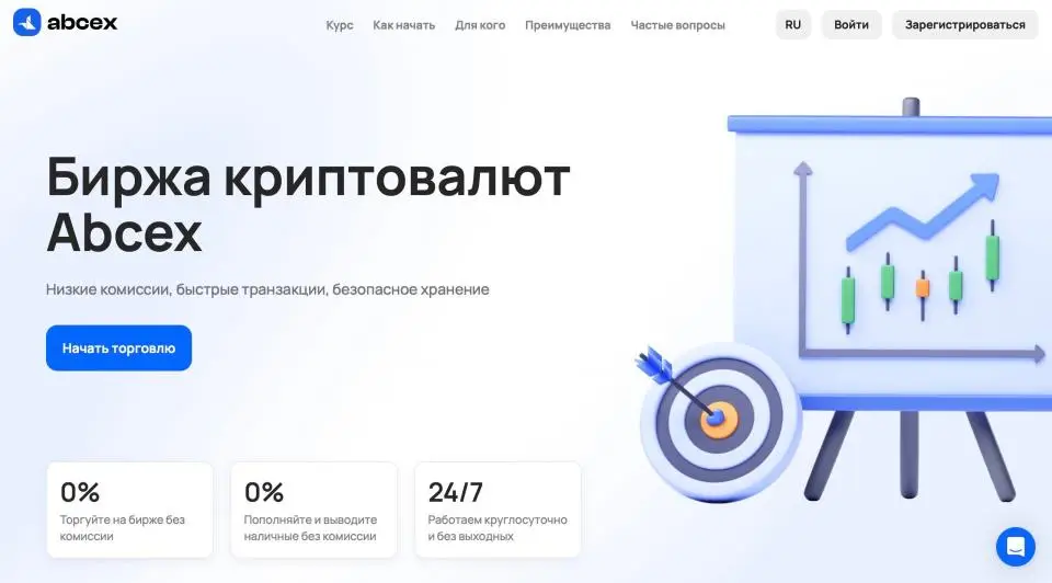 ABCEX: биржа криптовалют №1 для P2P-арбитража