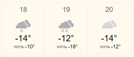 19 января температура. Погода на 19.