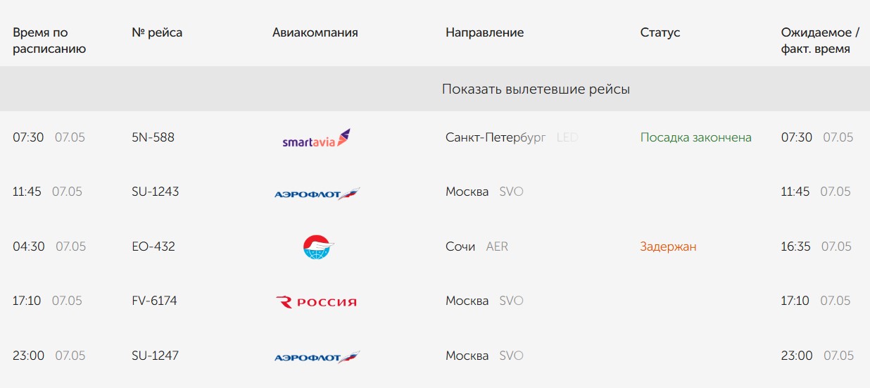 Скриншот онлайн-табло аэропорта Оренбурга