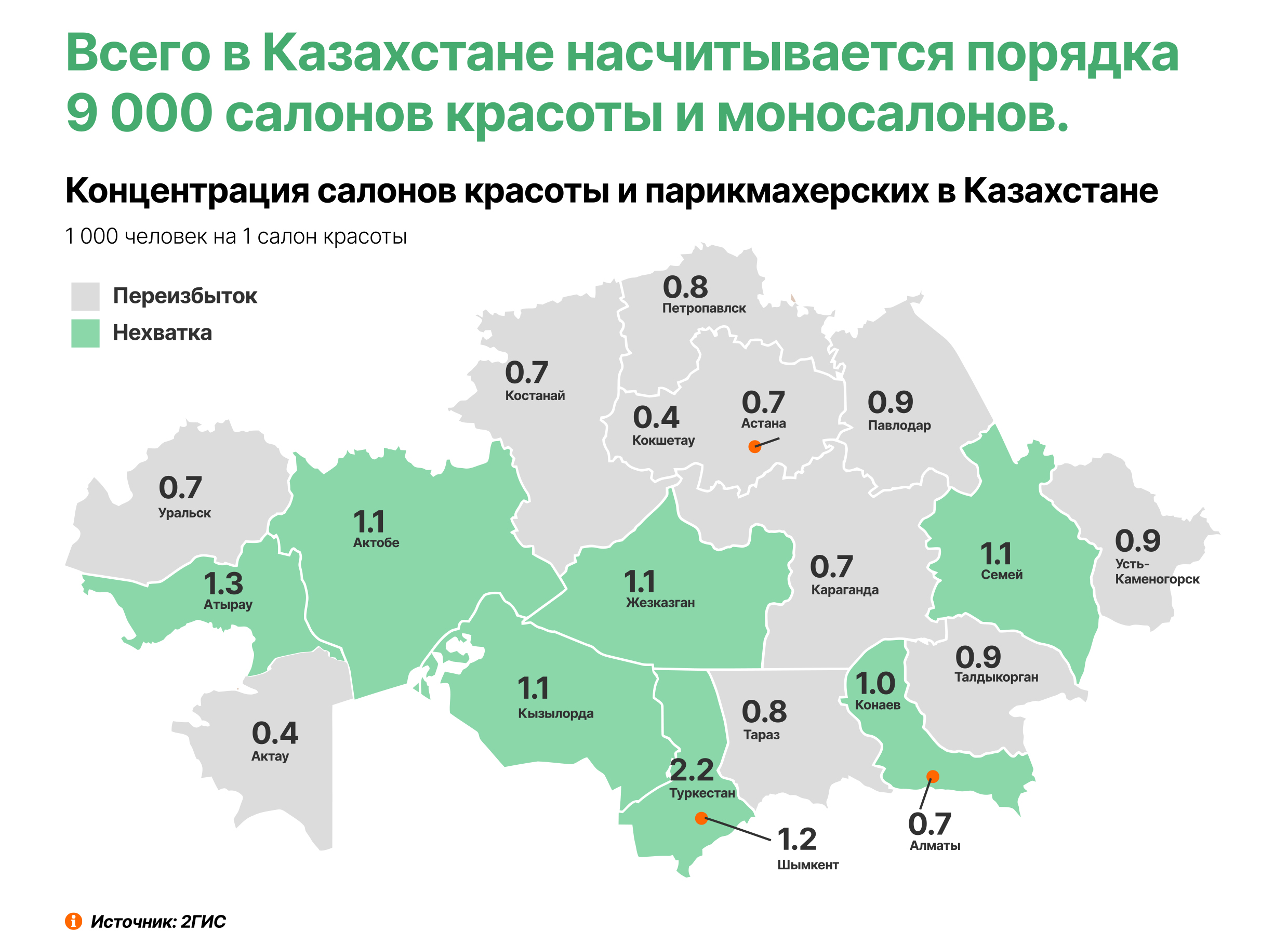 Объем казахстана