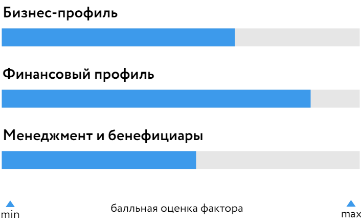ИВА_БОСК_220724.png