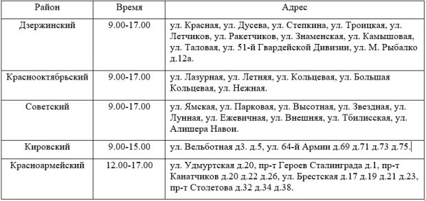 Отключение света 23 ноября