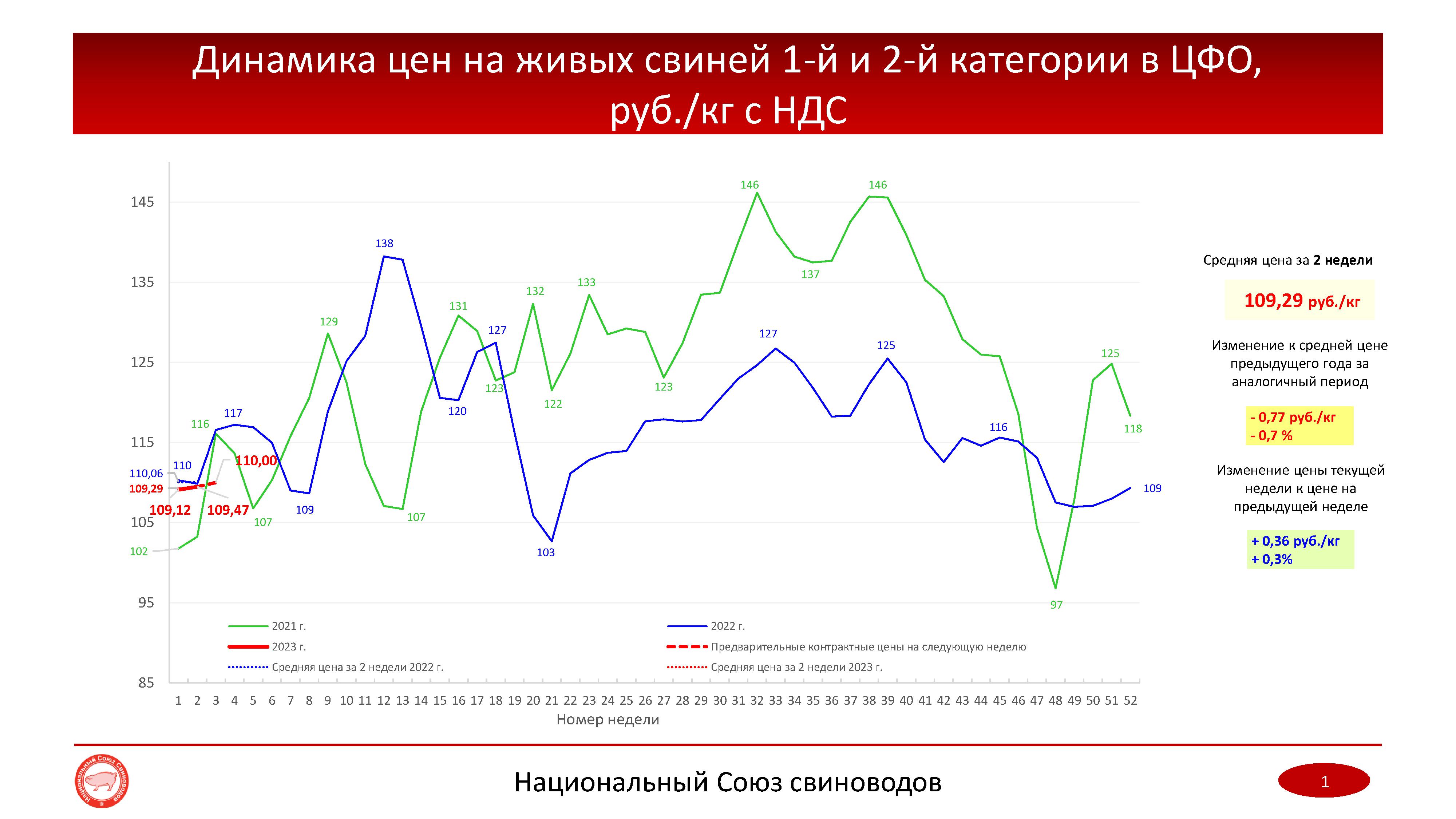 мониторинг цен стим предметов фото 70