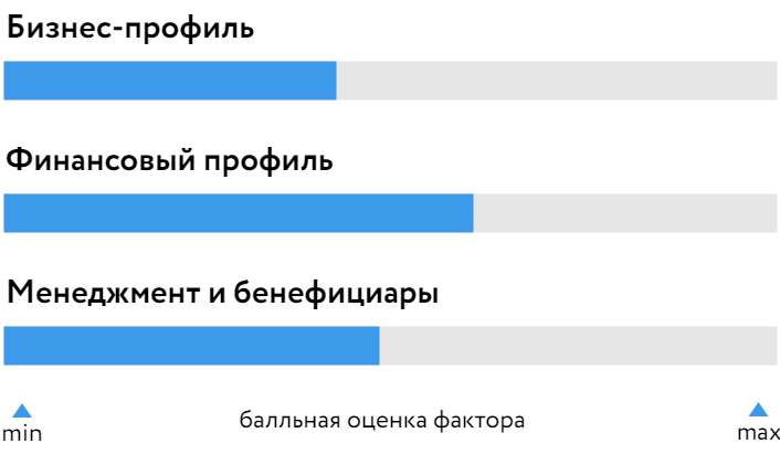 Автоассистанс_БОСК_061224.png