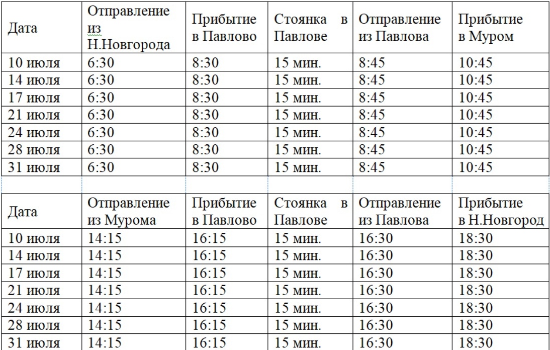 Водолет нижний новгород валдай расписание. Нижний НОВГОРОДОПИСАНИЕ. Расписание автобусов Муром Нижний Новгород. Расписание автобусов Павлово Нижний Новгород. Валдай Нижний Новгород Козьмодемьянск расписание.