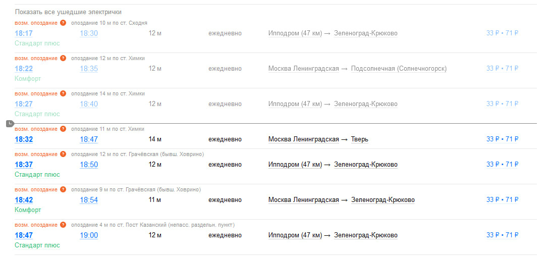 Электрички ленинградского направления расписание из москвы. Задержка электричек сегодня. Приложение Туту электрички Скриншот с опозданием электрички.