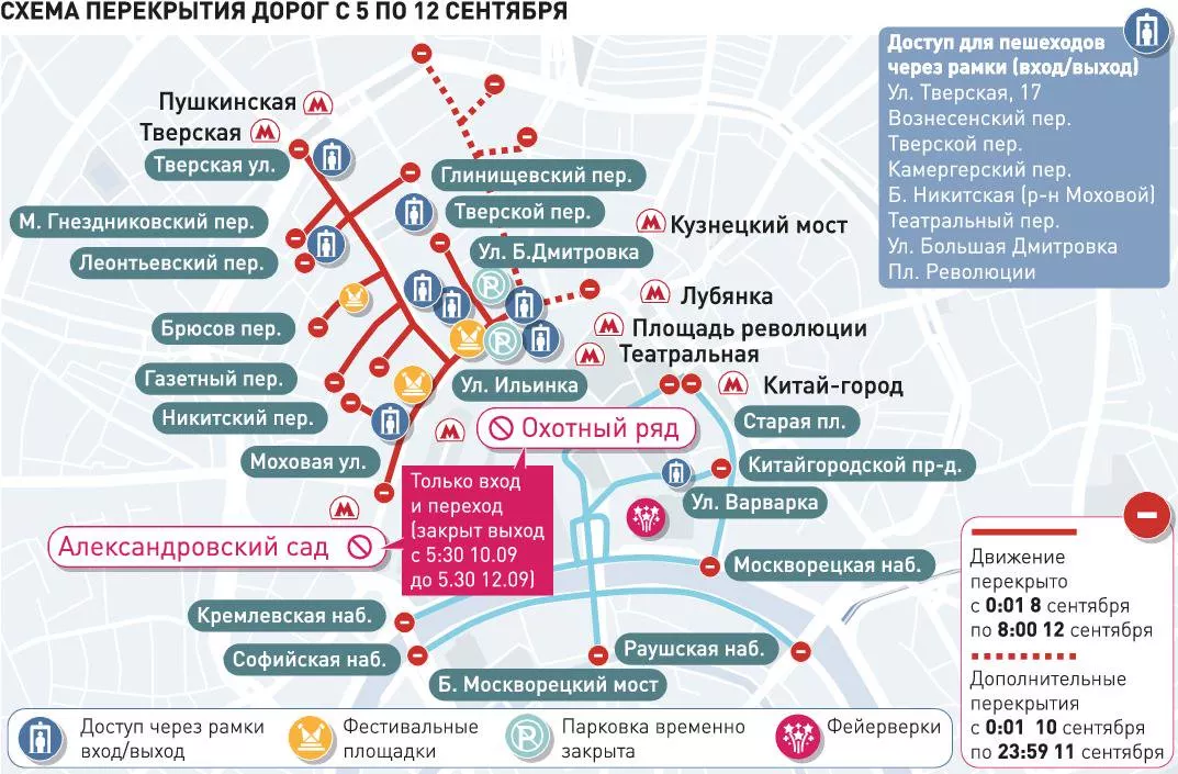 Проезд в москве. Перекрытие улиц. Перекрытие дорог в Москве. Перекрытые улицы Москвы 10 сентября. Перекрытие улиц на день города.